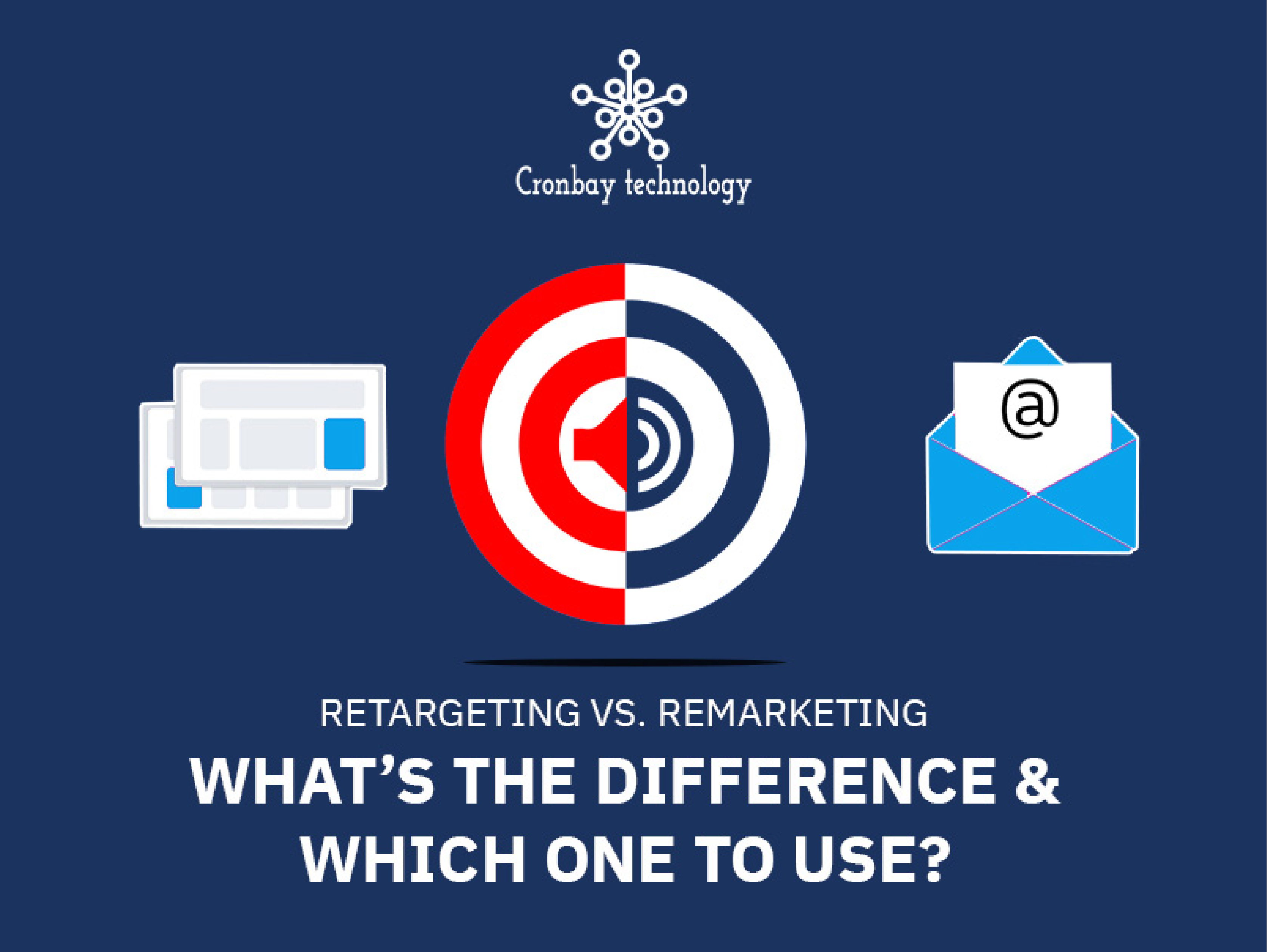 Retargeting vs Remarketing Key Differences